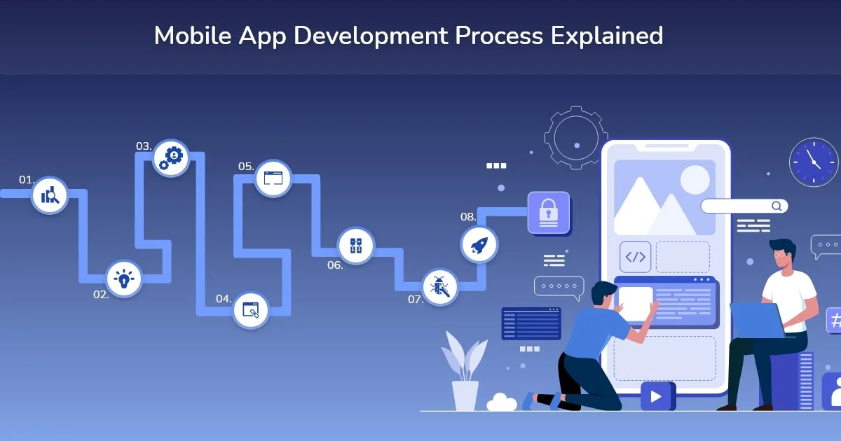 app development