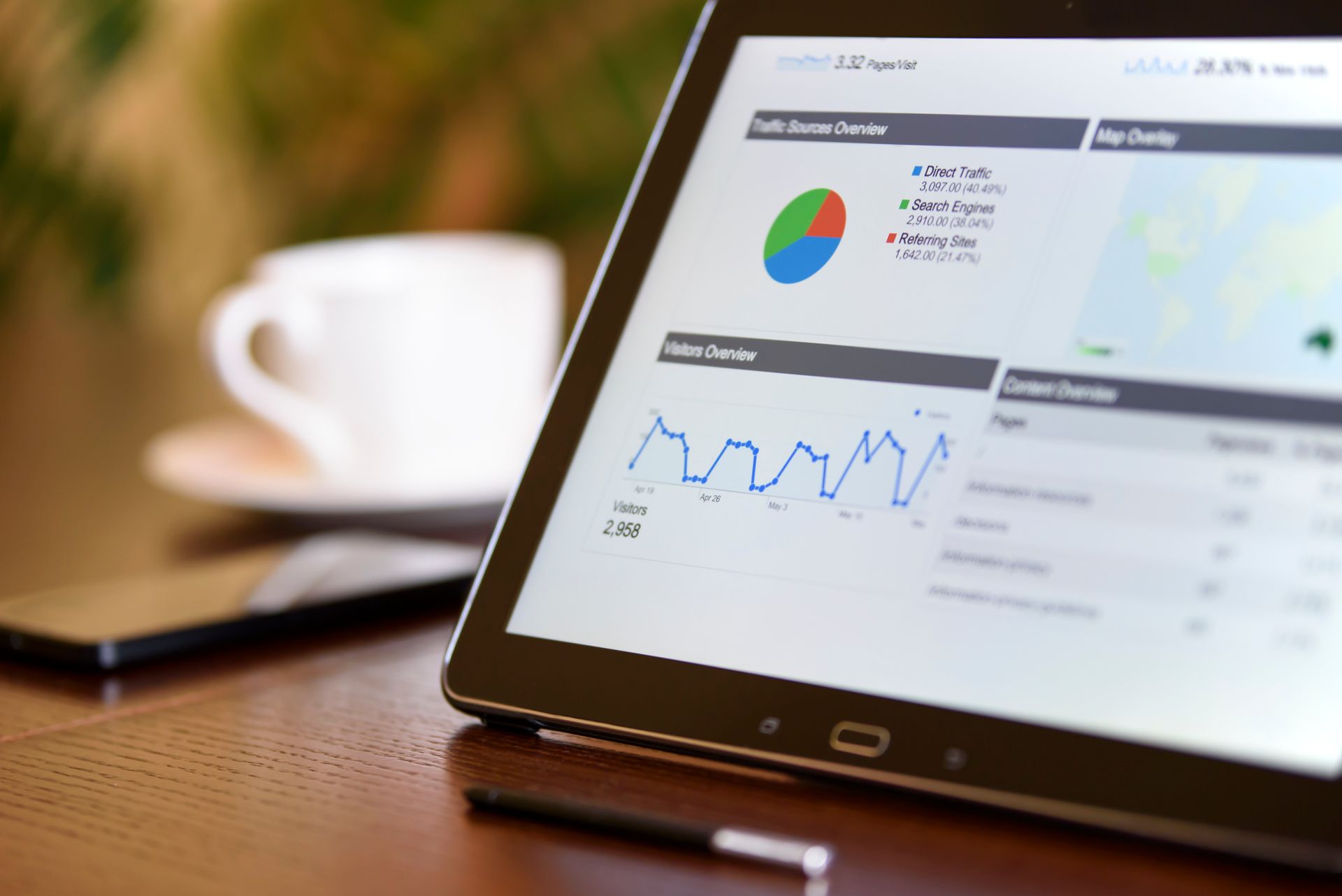 performance-optimization-services