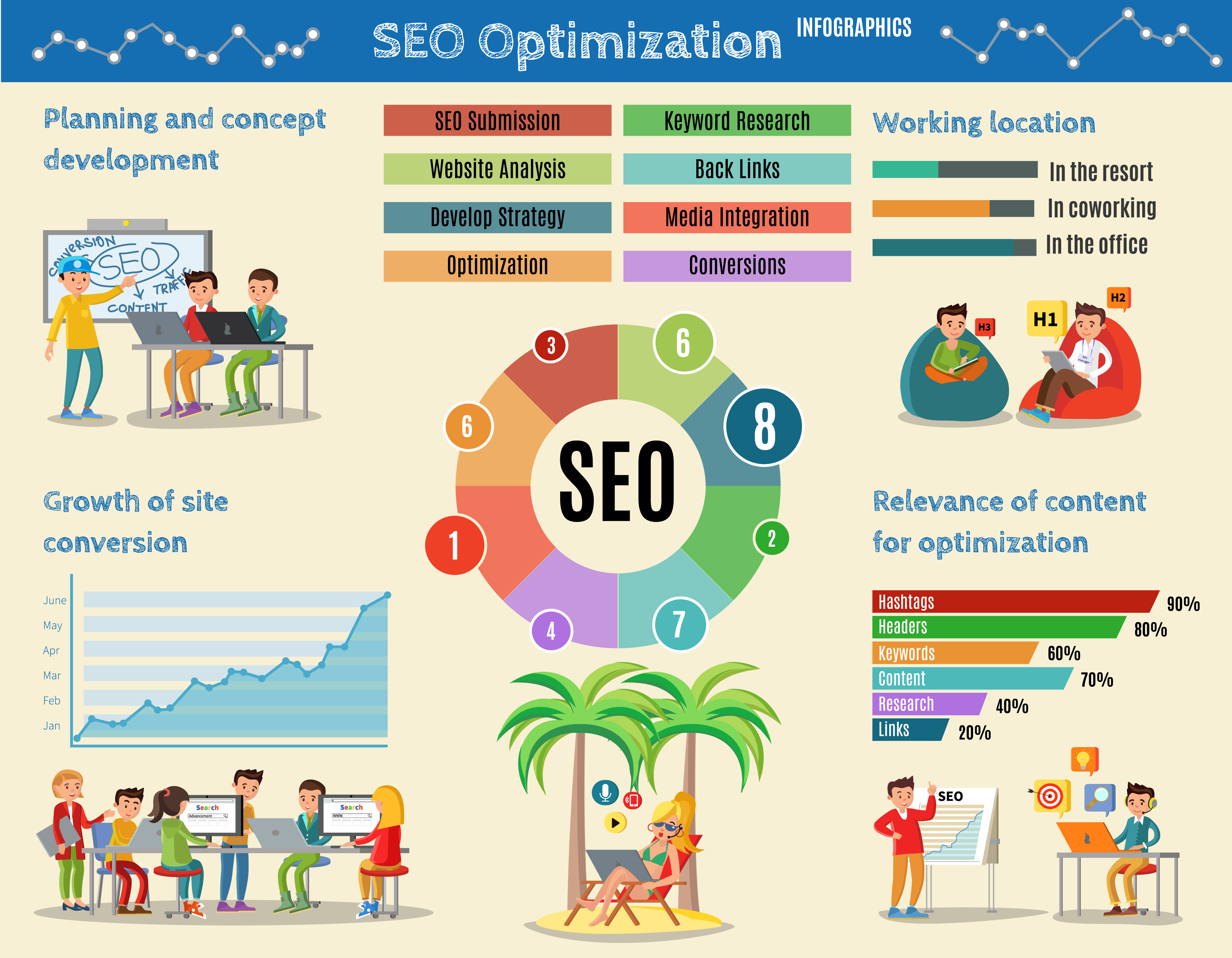 search-engine-optimization